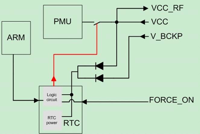 Обозначение vcc на схеме