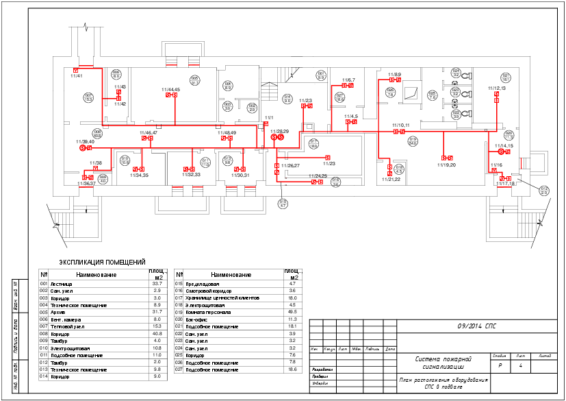 Исполнительная схема пожарной сигнализации образец