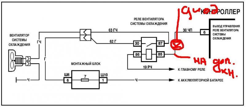 Схема включения вентилятора охлаждения лада калина