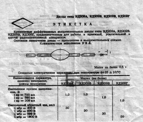 Диод кд208 характеристики маркировка и цветная картинка