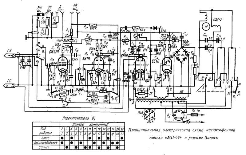 Схема лампового магнитофона тембр