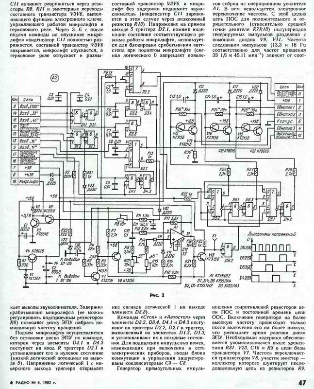 Сонет 208 с схема