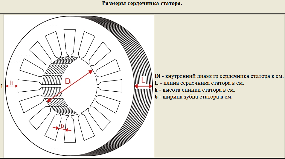 На рисунке изображено соединение обмотки статора асинхронной машины по схеме