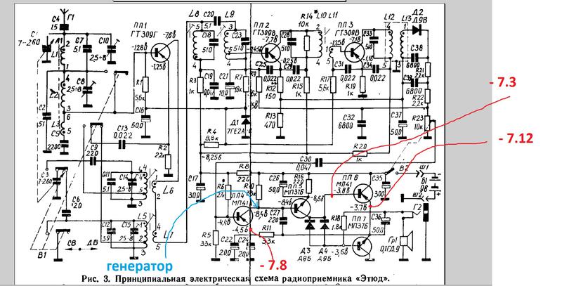 Приемник казахстан схема