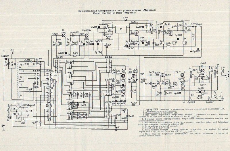Схема радиоприемника рп 310