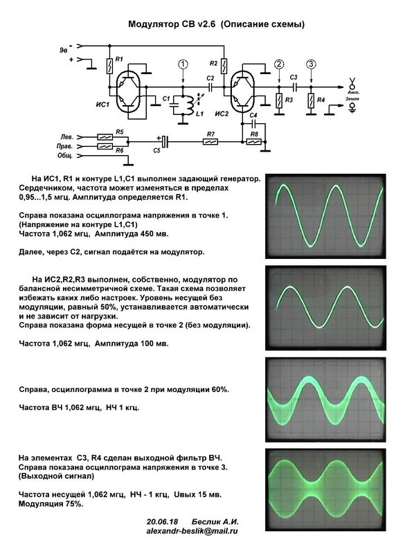 Цифровой модулятор схема