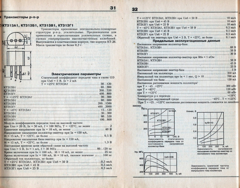 Характеристика транзистора кт. Кт313 транзистор характеристики. Кт315 транзистор характеристики. Транзистор кп313б цоколевка. Кт312 транзистор характеристики.