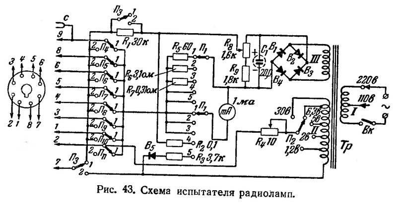 Схема проверки радиоламп