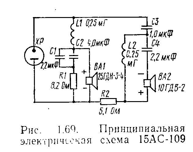 Принципиальная схема фильтра