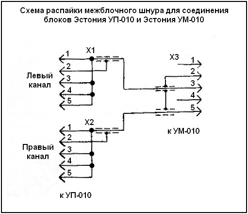 Тюнер эстония 010 схема