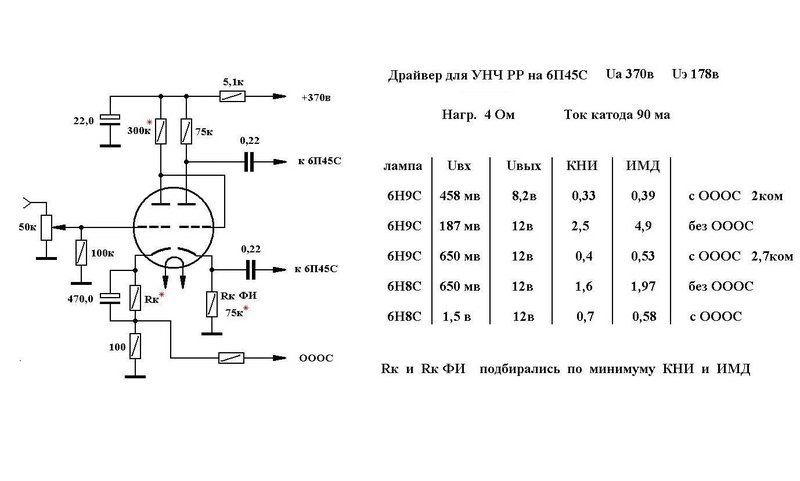 Унч на лампах 6п45с двухтактный схема