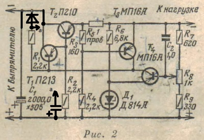 П 210