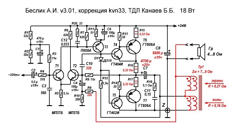 Схему жана цихисели