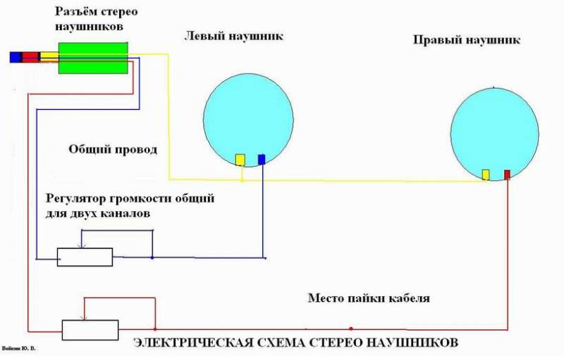 Схема подключения стерео подключения