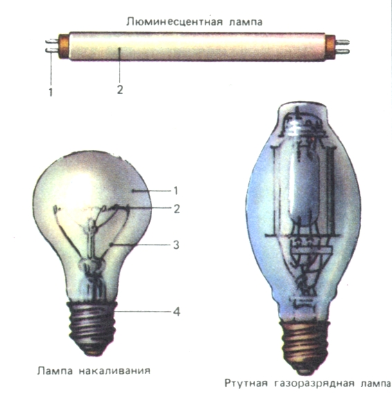 Стержневые лампы и схемы на них