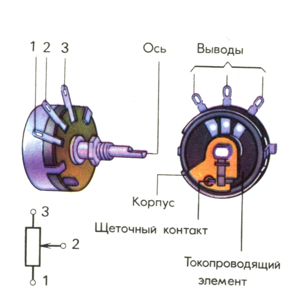 Потенциометр с выключателем схема подключения