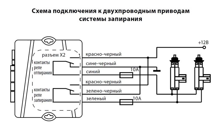 Hippcron центральный замок схема подключения на русском