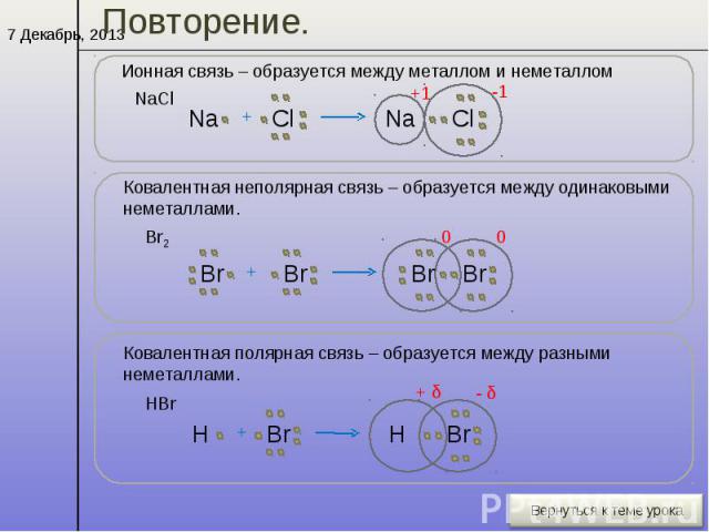 P2 химическая связь и схема