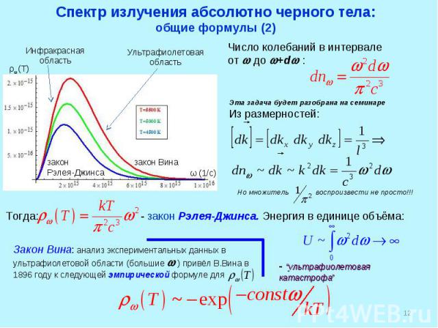 Степень излучения. Спектр теплового излучения АЧТ. Спектр излучения абсолютно черного тела при разных температурах. Спектр излучения абсолютно черного тела формула. Спектр излучения абсолютно черного тела определяется графиком.