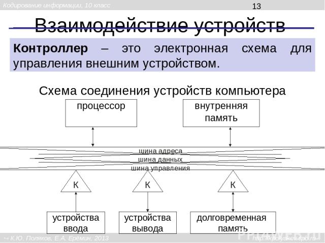 Электронная схема управляющая работой внешнего устройства называется