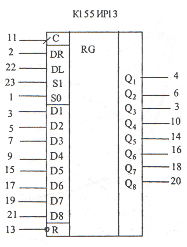 К561ир2 схема включения