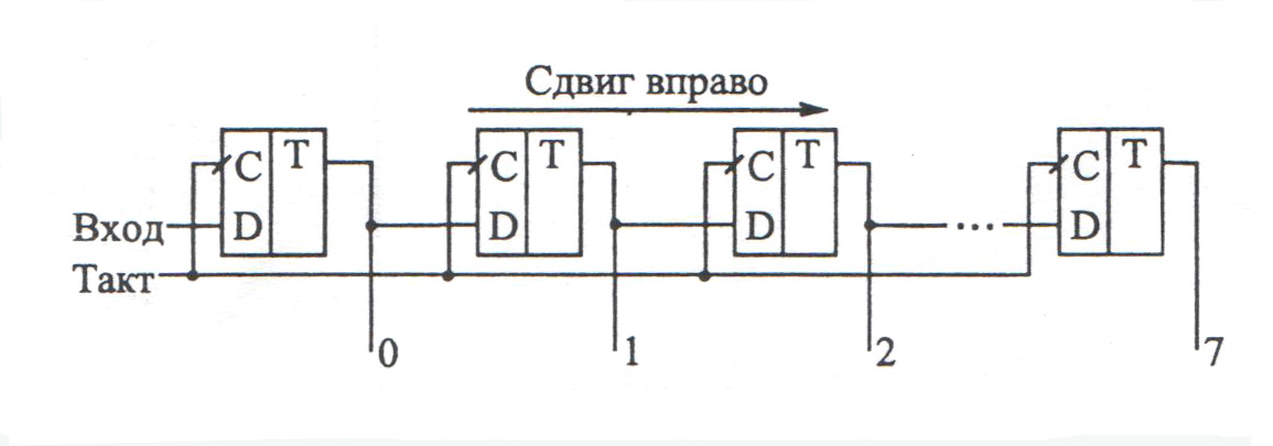 Схема алу на транзисторах