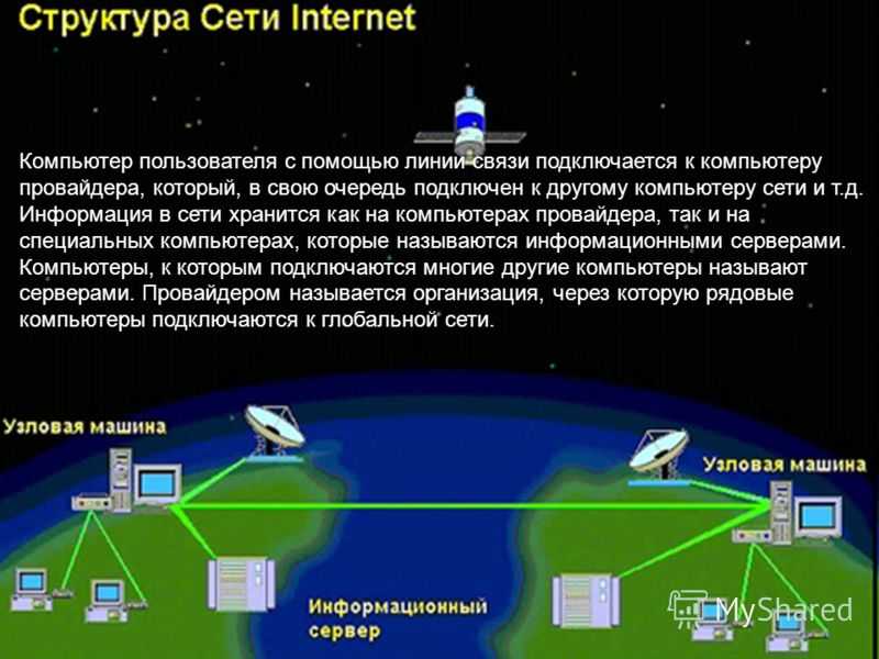 Подключение компьютера к сети презентация