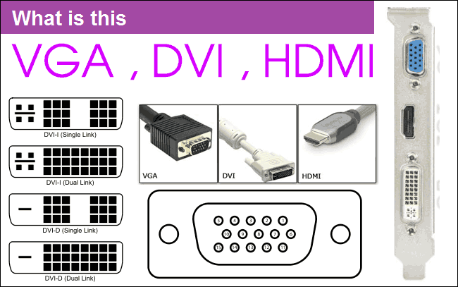 Схема переходника dvi d на hdmi