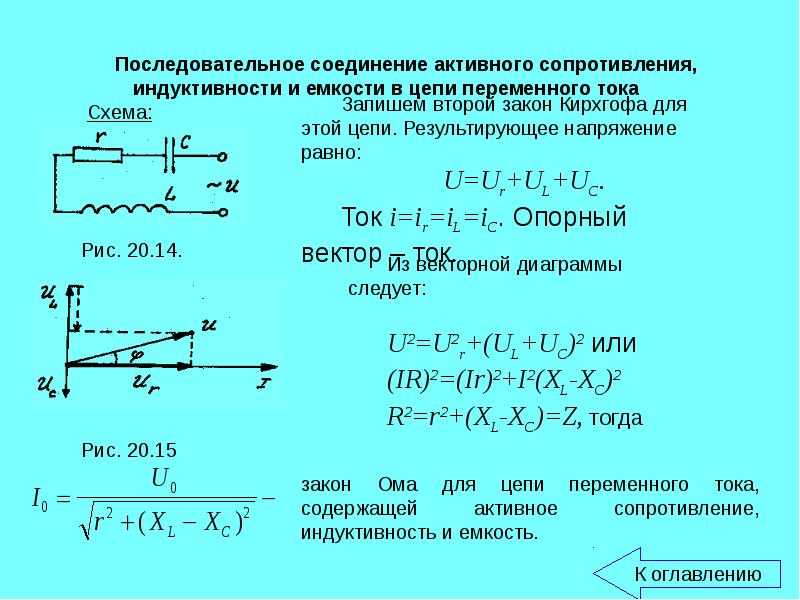 Идеальный конденсатор