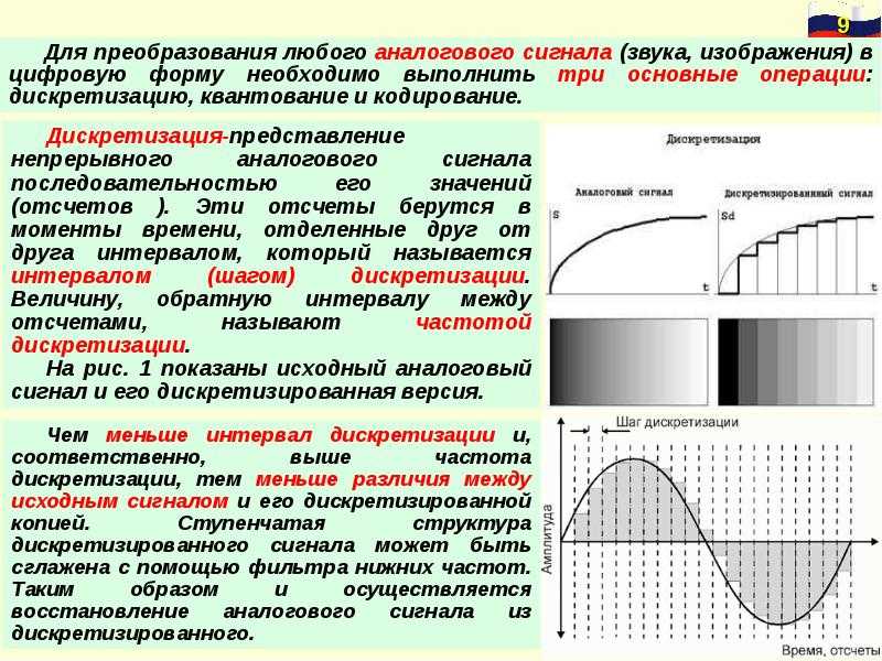 Частота дискретизации картинки