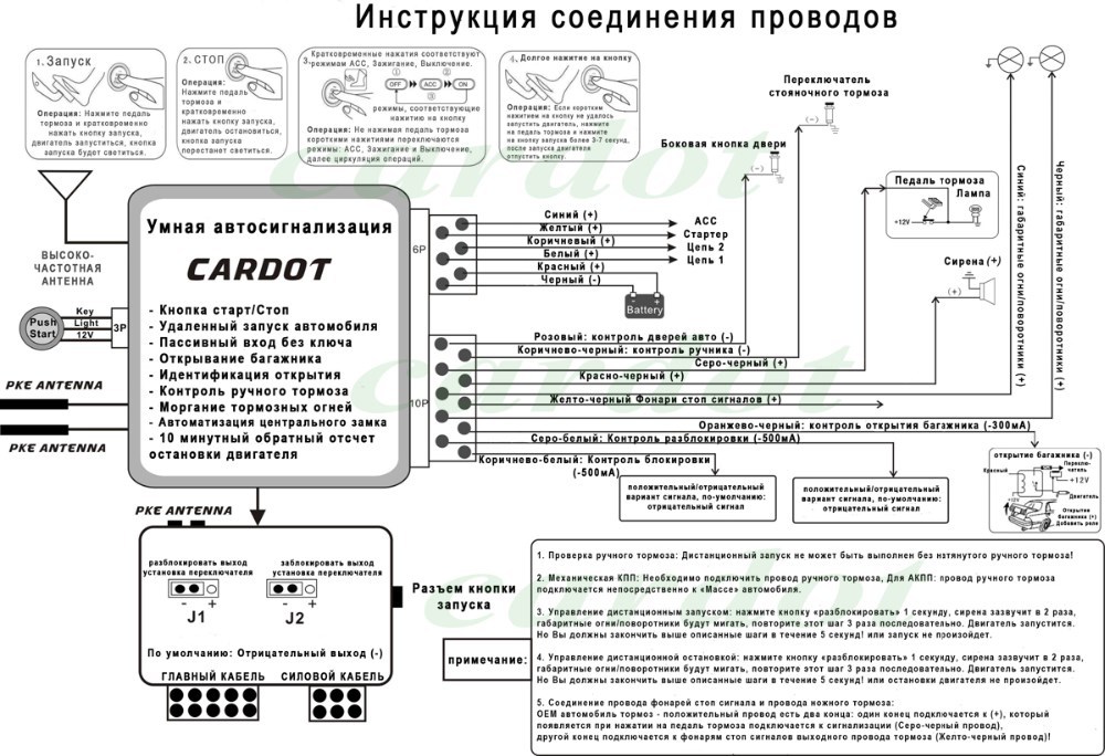 Схема установки кнопки старт стоп на автомобиль на русском