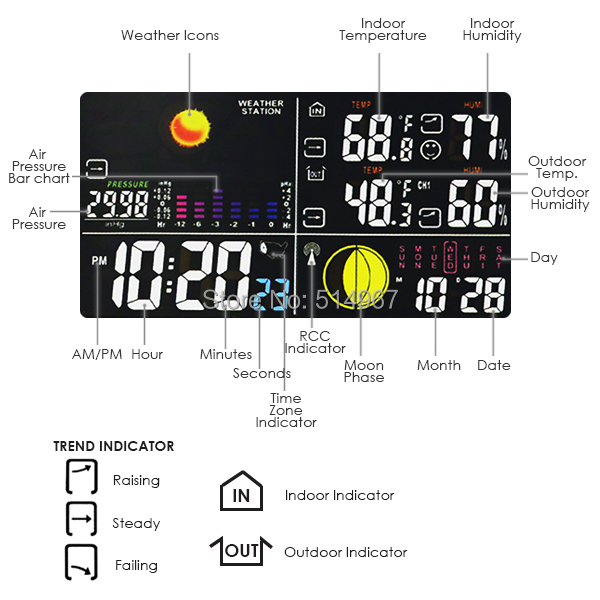 weather_station_WS-104_LCD