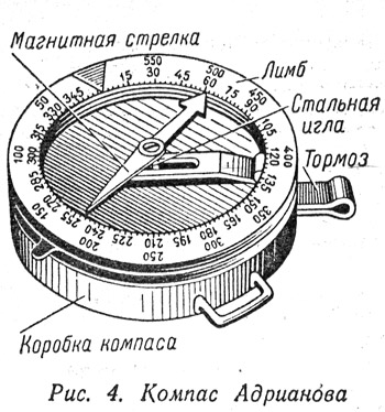 Компас не найден файл модели