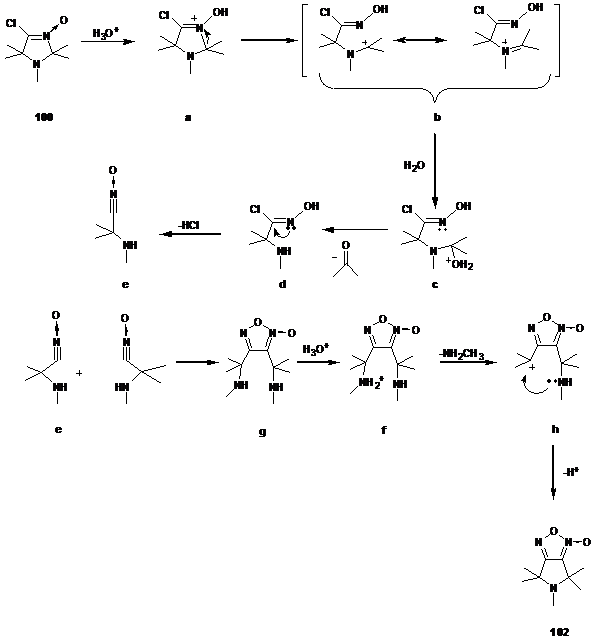 Rb2s схема образования связи