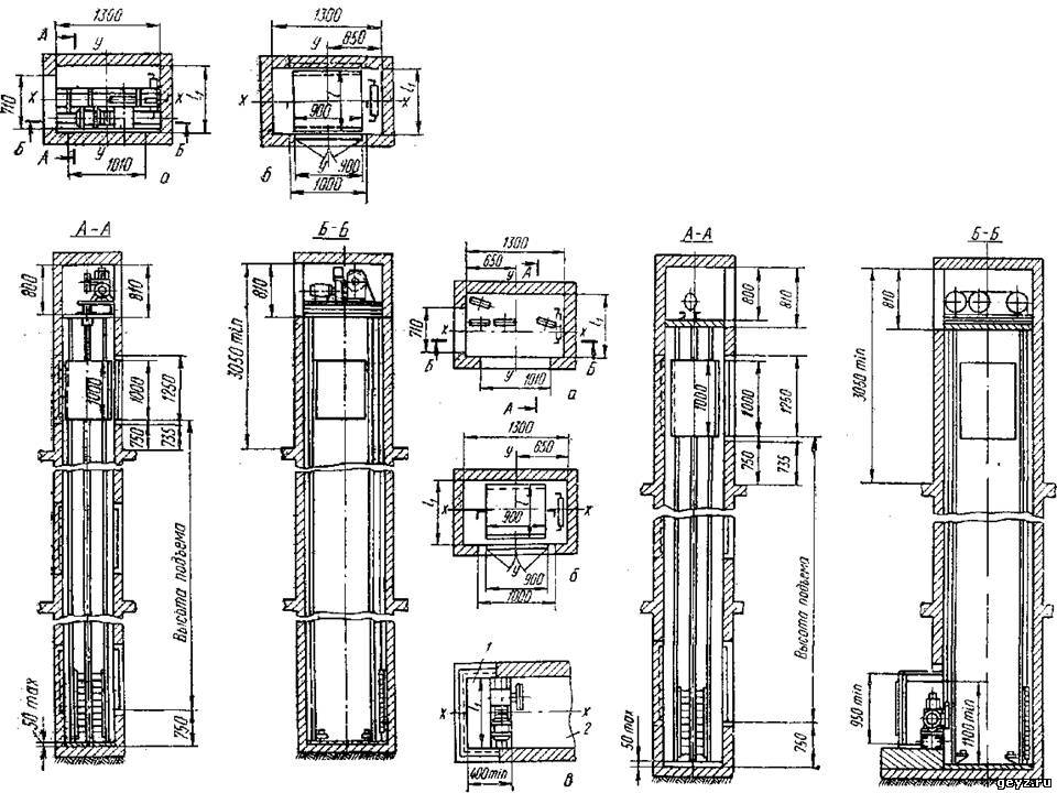 Шахта лифта чертеж