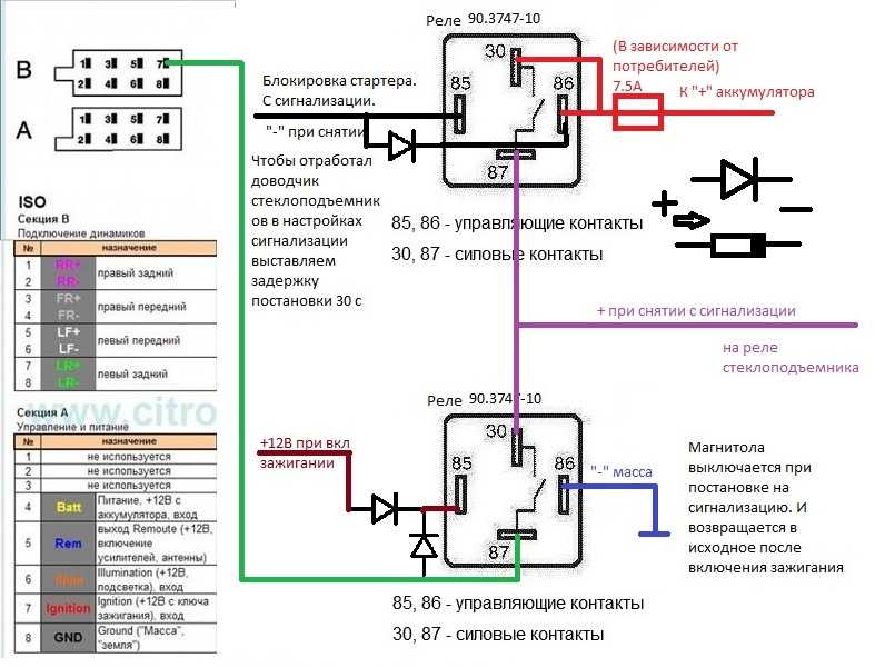 Схема подключения блокировки стартера