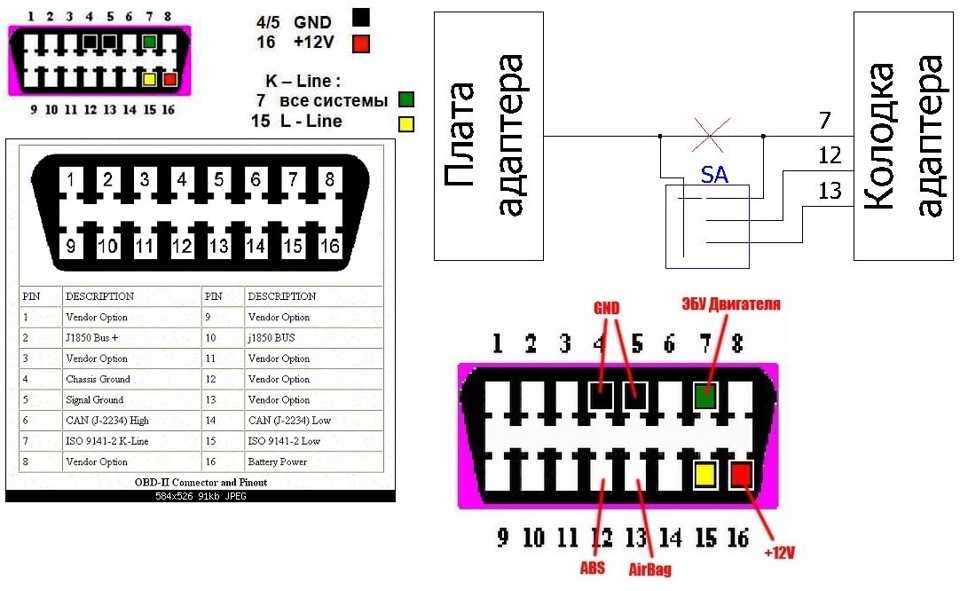 Obd2 схема адаптера