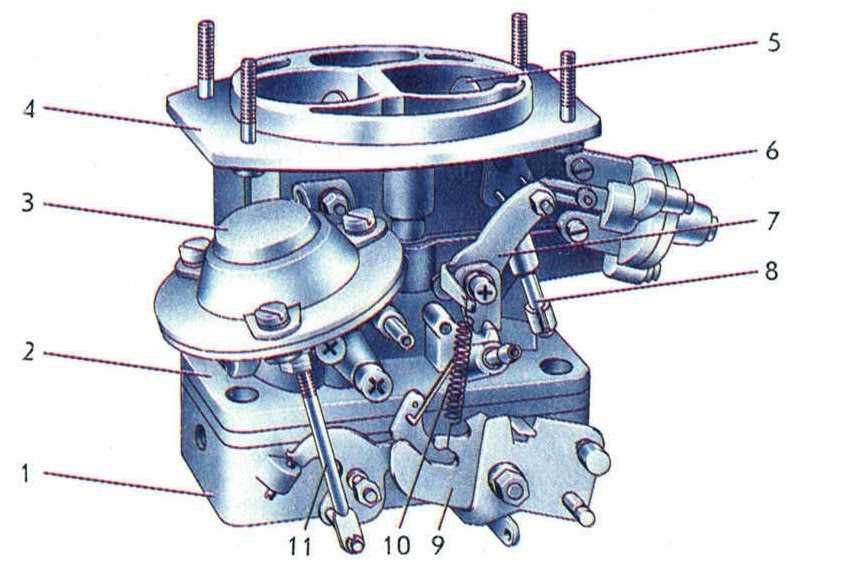 Схема карбюратора ваз