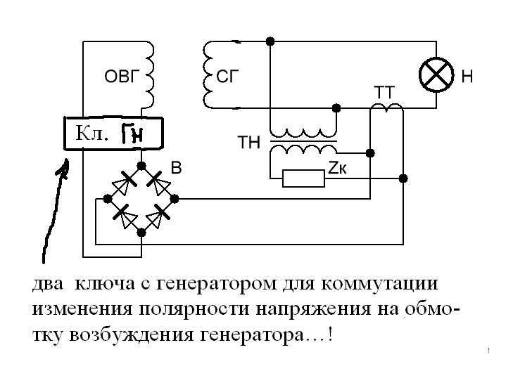 Схема работы генератора автомобиля