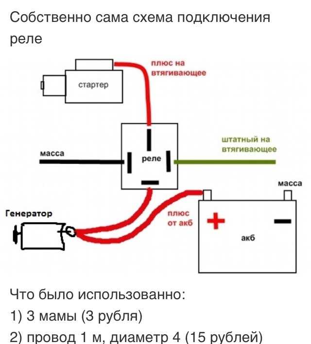 Дополнительное реле