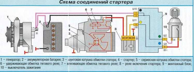 Схема проводов зажигания ваз 2107 инжектор Как подключить реле стартера на ваз 2110: Перевірка браузера, будь ласка, зачека