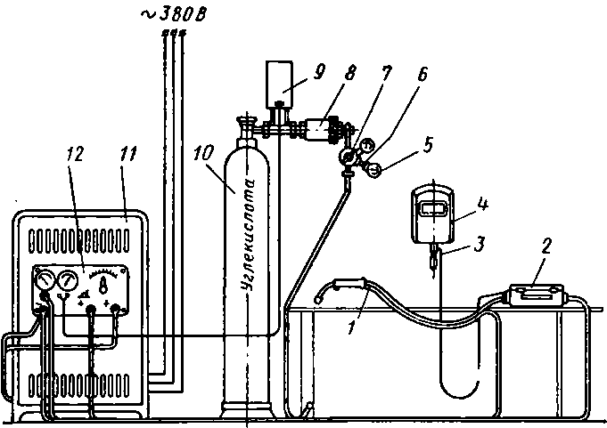 Схема оборудования сварочного оборудования
