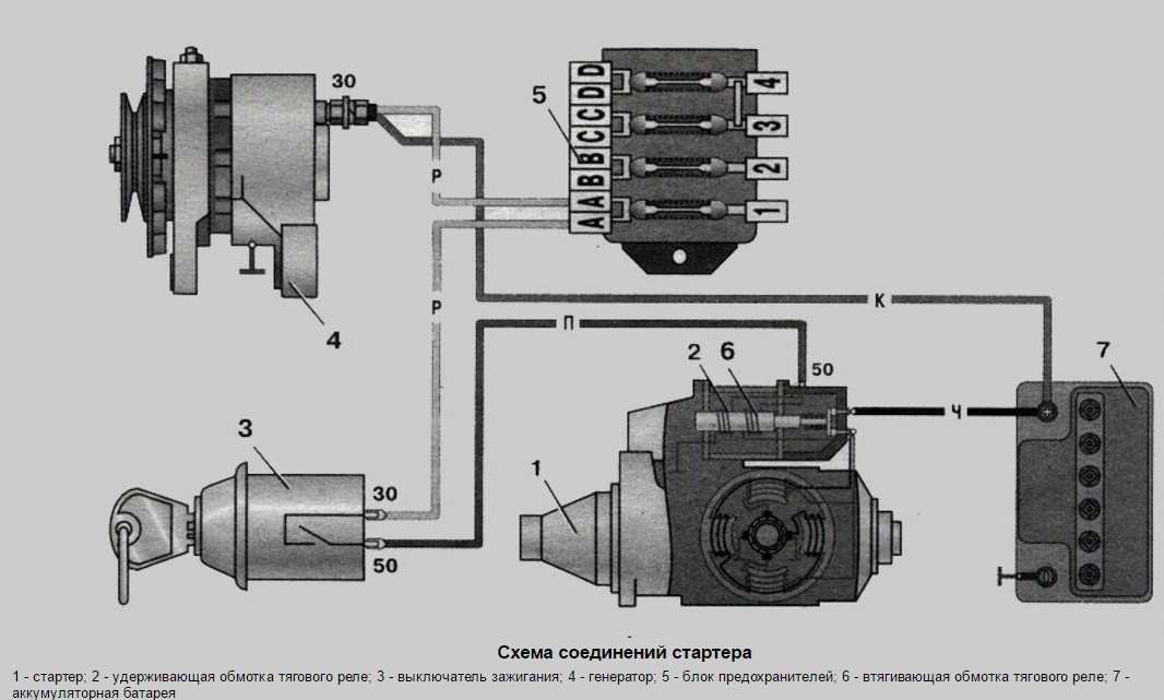 Схема подключения реле блокировки стартера мтз