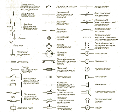 Электрические схемы обозначения элементов и их расшифровка