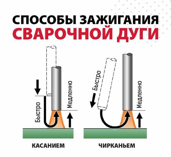 На рисунке представлен спектр излучения сварочной дуги при работе сварщикам