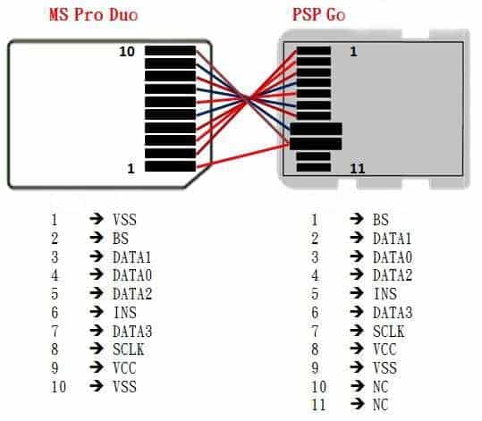 Microsd card adapter схема