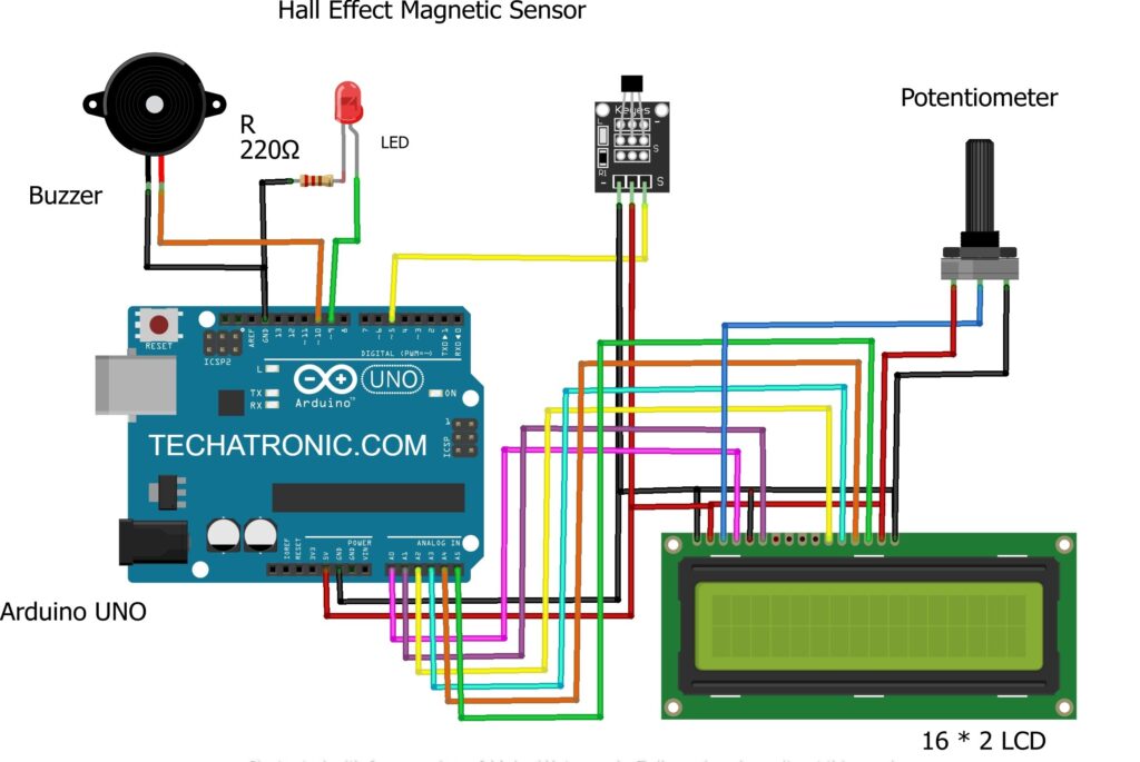 Fidget Spinner RPM Counter - Hackster.io