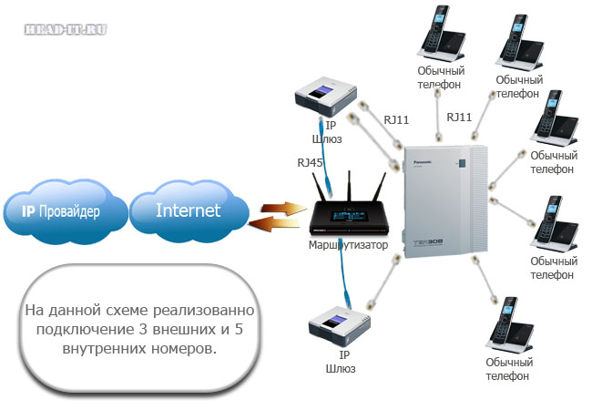 Как соединить 2 картинки на телефоне