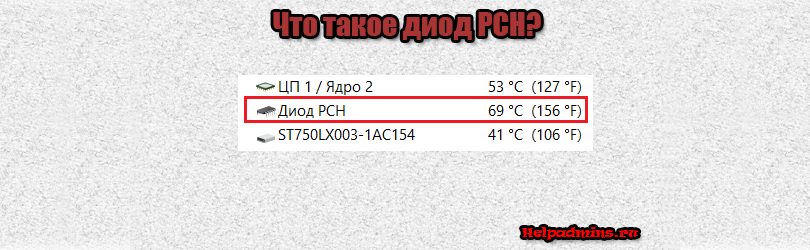 Диод pch что это такое на ноутбуке