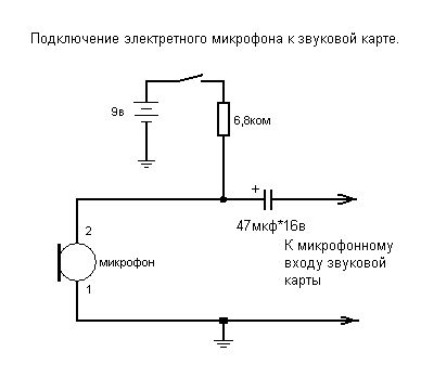 Схема микрофона какого типа представлена на рисунке